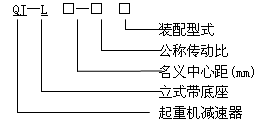 QJ-L型起重機立式減速器工作條件、型式、型号标記