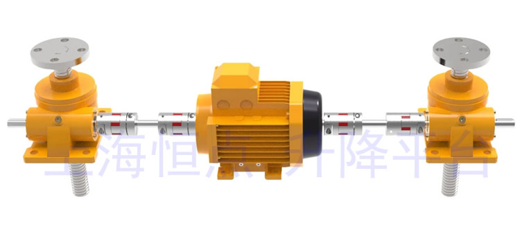 SWL系列直線型升降平台，電機居中實物圖