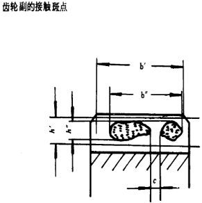漸開線圓柱齒輪精度齒輪、齒輪副誤差及側隙的定義和代号