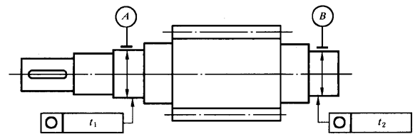 圓柱齒輪 檢驗實施規範 第3部分：齒輪坯、軸中心距和軸線平行度齒輪坯的精度