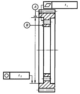 圓柱齒輪 檢驗實施規範 第3部分：齒輪坯、軸中心距和軸線平行度齒輪坯的精度
