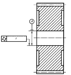 圓柱齒輪 檢驗實施規範 第3部分：齒輪坯、軸中心距和軸線平行度齒輪坯的精度
