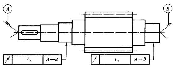 圓柱齒輪 檢驗實施規範 第3部分：齒輪坯、軸中心距和軸線平行度齒輪坯的精度